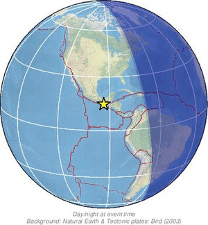 Global view