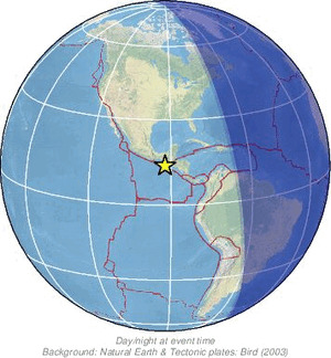 Global view