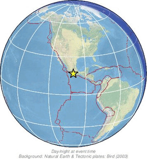 Global view