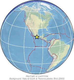 Global view