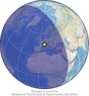 Global view