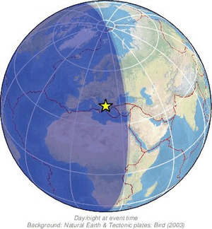 Global view