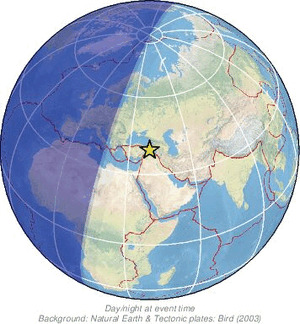 Global view