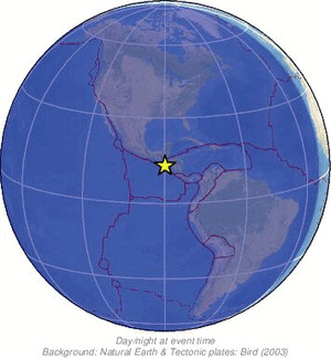 Global view