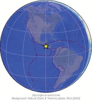 Global view