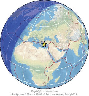 Global view