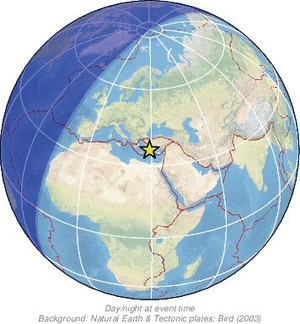 Global view