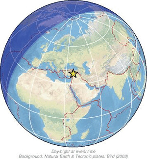 Global view