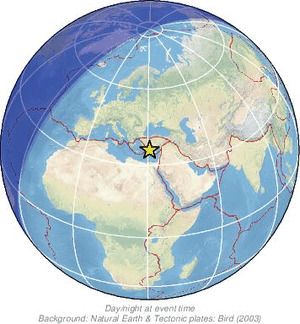 Global view