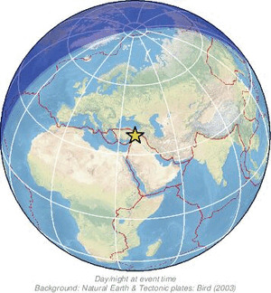Global view