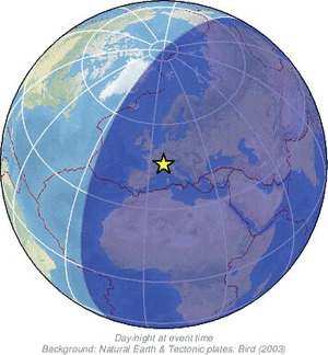Global view