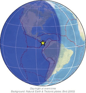 Global view