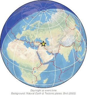 Global view