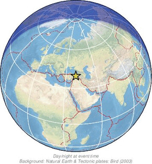 Global view