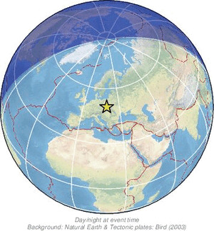 Global view
