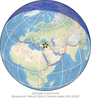 Global view