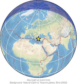 Global view