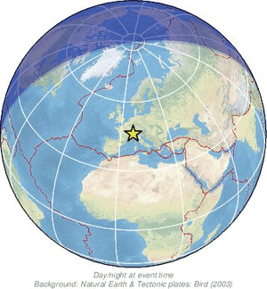 Global view