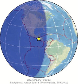 Global view