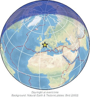 Global view