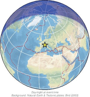 Global view