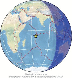 Global view