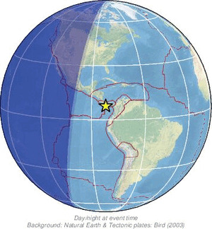 Global view