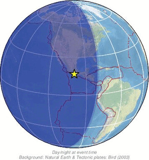 Global view
