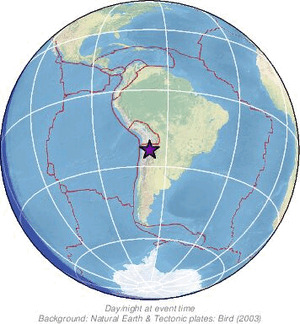 Global view