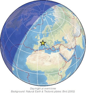 Global view