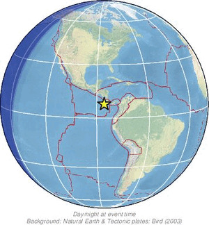 Global view