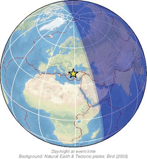 Global view