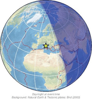 Global view