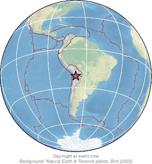 Global view