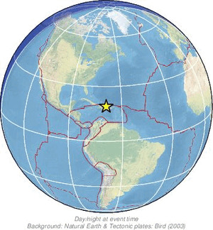 Global view
