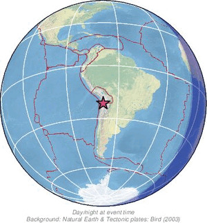 Global view