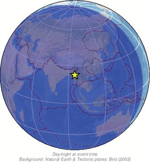 Global view