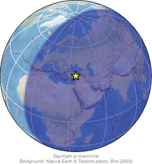 Global view