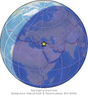 Global view