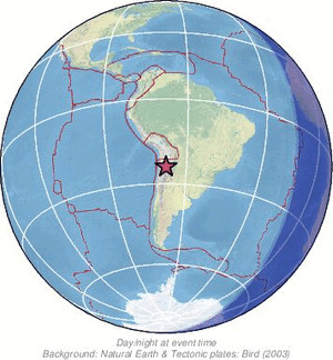 Global view