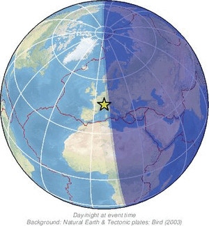 Global view