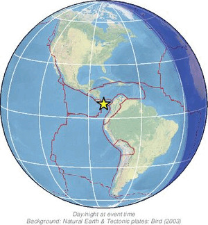 Global view