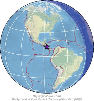 Global view
