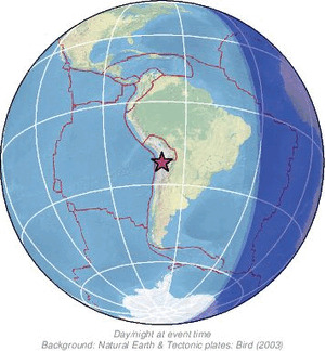 Global view
