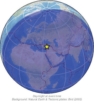 Global view