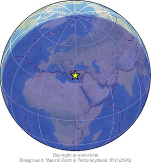 Global view