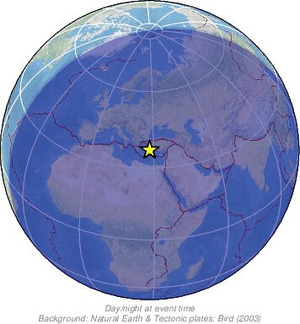 Global view