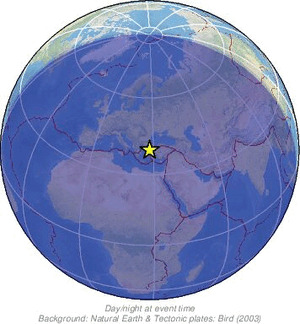 Global view
