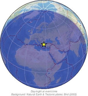Global view