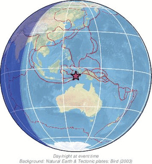 Global view